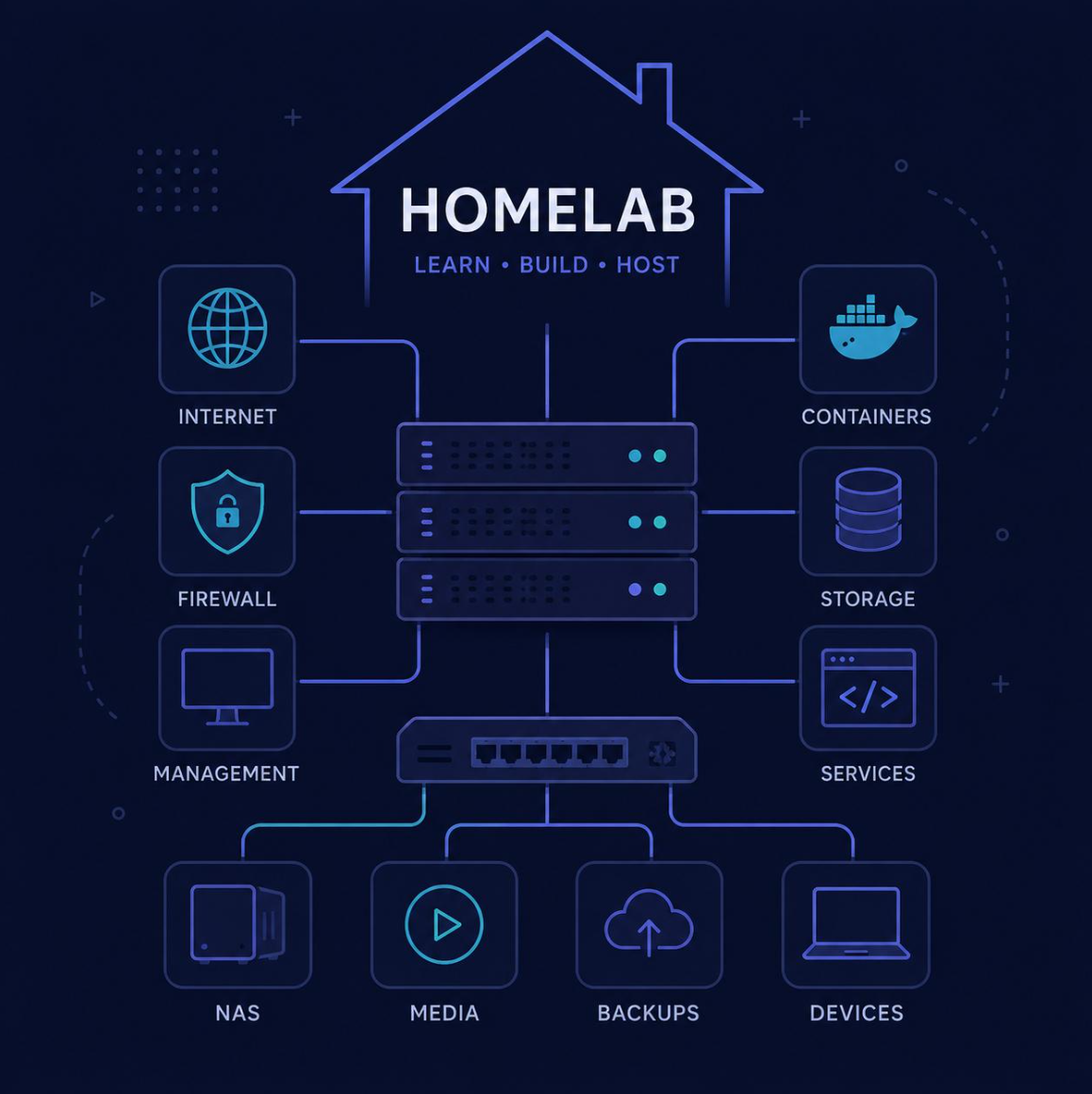 Homelab Icon